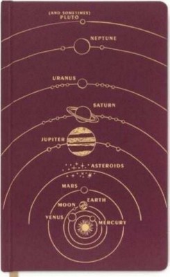 ΣΗΜΕΙΩΜΑΤΑΡΙΟ DESIGNWORKS BURGUNDY SOLAR SYSTEM 240 Φ. ΡΙΓΕ ΧΡΥΣΟ